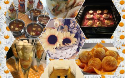 – Recepten: Pasen!