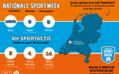 – Nationale Sportweek en AH Sportactie
